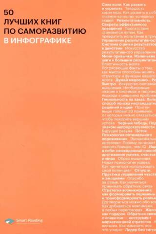 50 Best Self-Development Books in Infographics