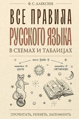 All the rules of the Russian language in diagrams and tables