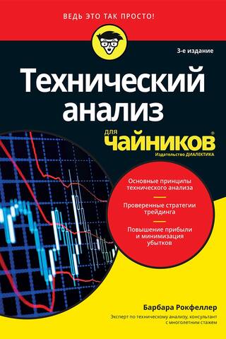 Technical Analysis for Dummies