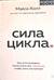 Сила цикла