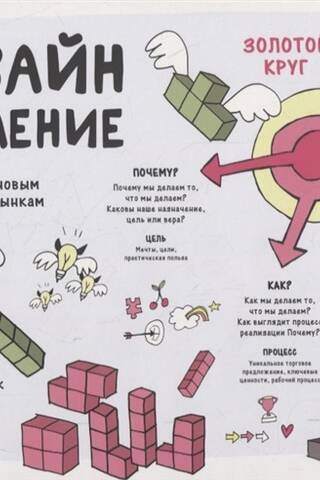 Дизайн-мышление. От инсайта к новым продуктам и рынкам