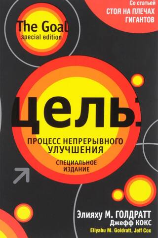 Цель: процесс непрерывного улучшения