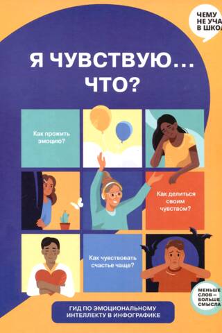 Я чувствую… Что? Гид по эмоциональному интеллекту в инфографике