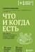 Что и когда есть. Как найти золотую середину между голодом и перееданием