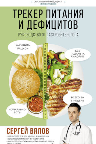 Трекер питания и дефицитов. Руководство от гастроэнтеролога