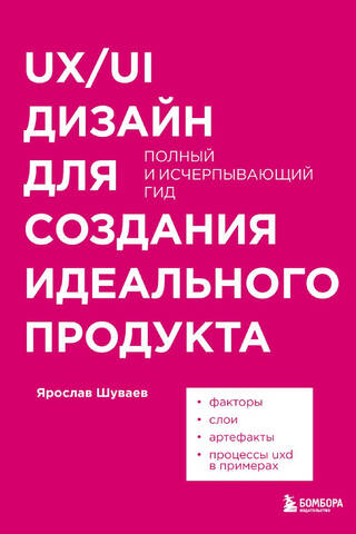 UX/UI дизайн для создания идеального продукта. Полный и исчерпывающий гид